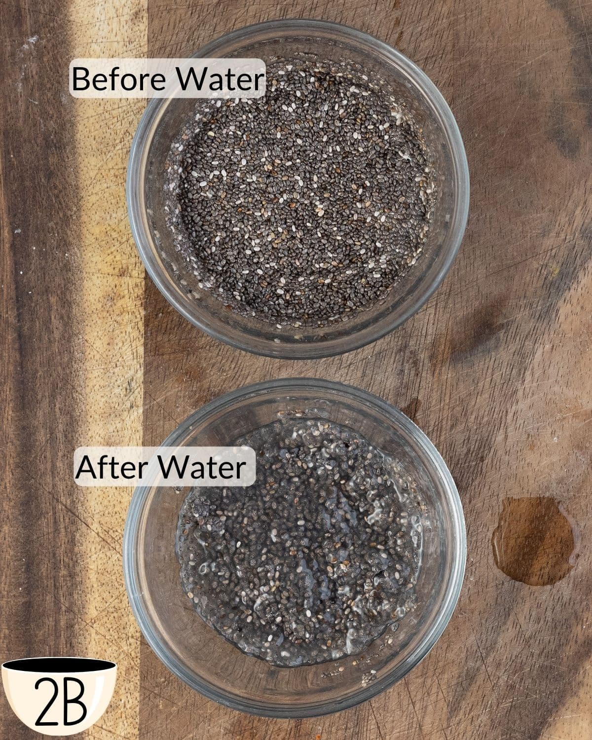 A bowl of dry chia seeds compared side by side with the same bowl after water has been added, showing the seeds' absorption for muffin preparation.
